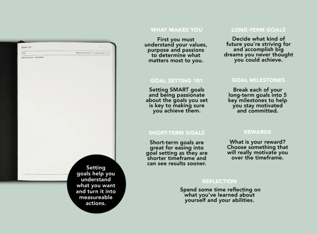 MiGoals A5 Goals Journal Teal - Image 3